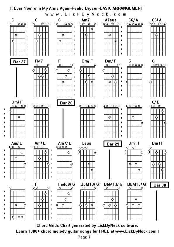 Chord Grids Chart of chord melody fingerstyle guitar song-If Ever You're In My Arms Again-Peabo Bryson-BASIC ARRANGEMENT,generated by LickByNeck software.